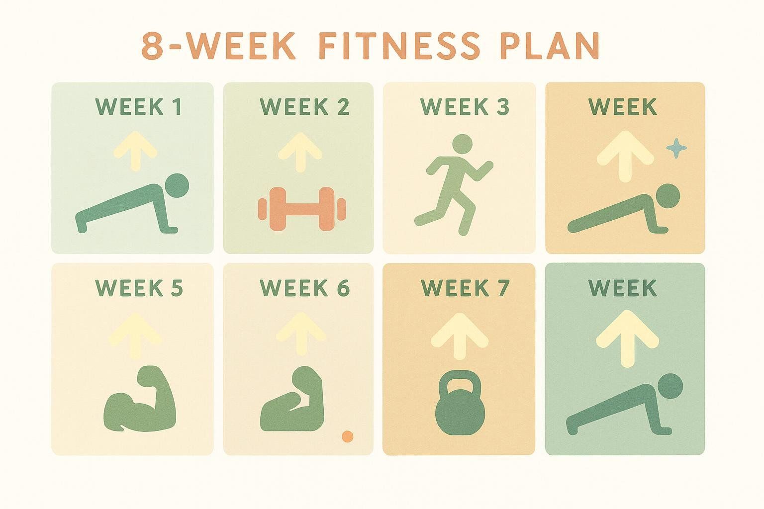 An 8-week fitness plan with icons representing different exercises for each week, including push-ups, weights, running, and bicep curls.