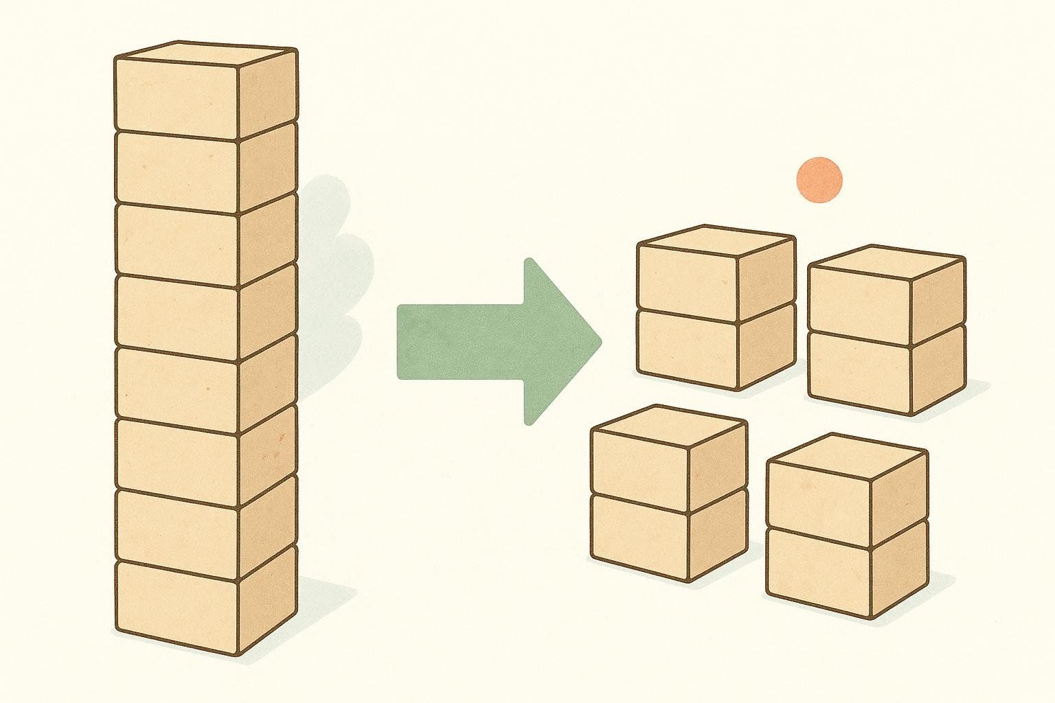 Illustration showing a large stack of blocks being broken down into smaller, manageable stacks, symbolizing splitting up daily reps.