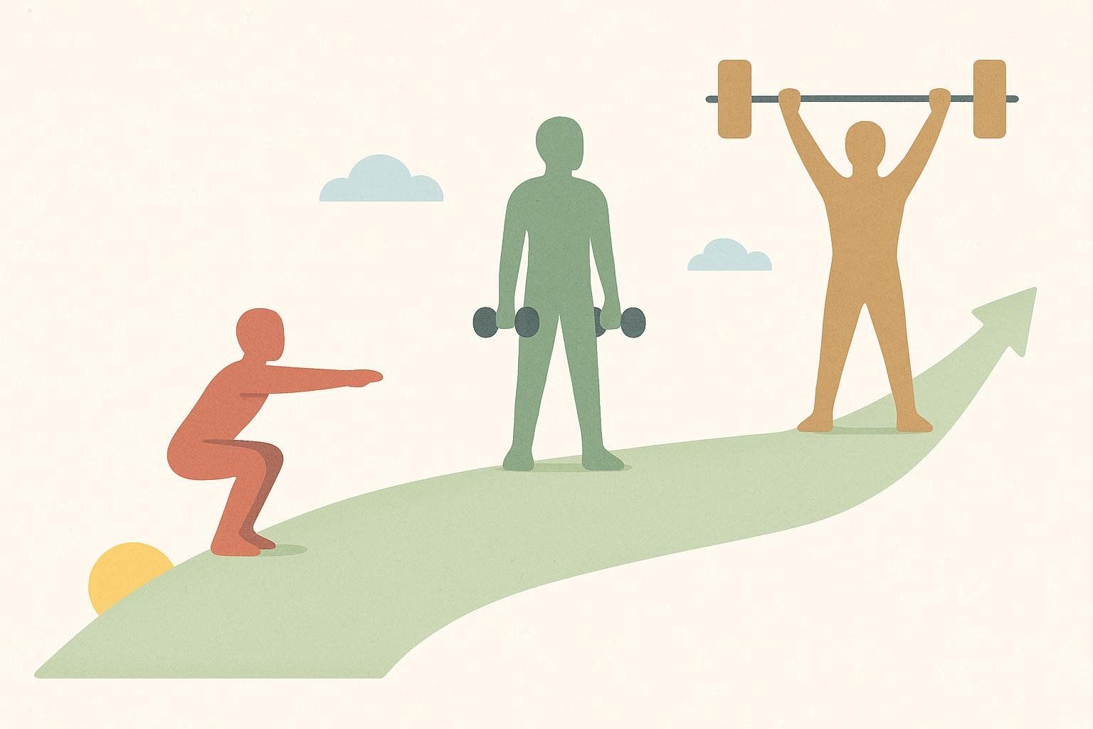 Illustration showing three figures representing fitness progression: a beginner doing a bodyweight squat, an intermediate person holding dumbbells, and an advanced person lifting a barbell overhead, all walking up an arrow-shaped path.