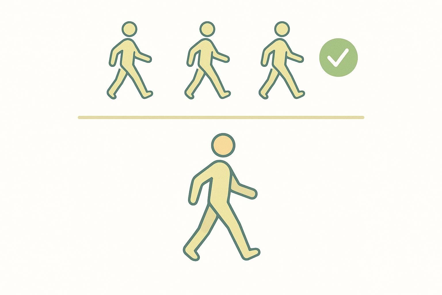 An infographic showing that three short walks are more effective for glucose control than one long walk. The top row depicts three small walking stick figures with a green check mark, separated by a line from a single, larger walking stick figure in the bottom row.