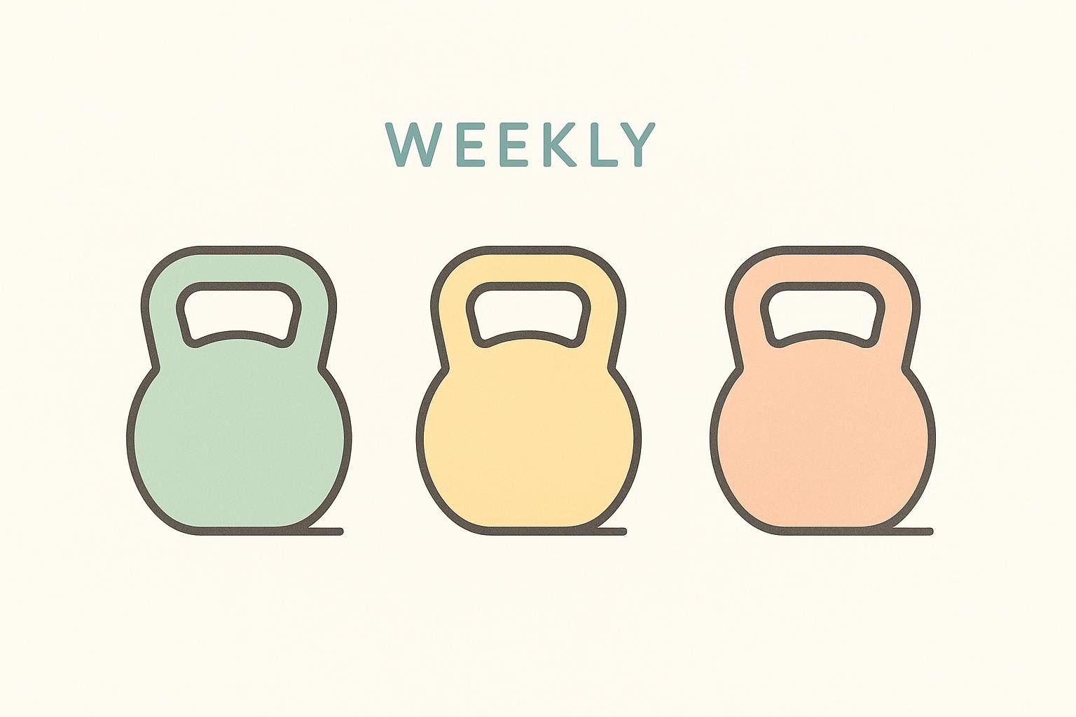 An illustration with the word 'WEEKLY' above three kettlebell icons in green, yellow, and peach, representing consistent training frequency for fitness results.
