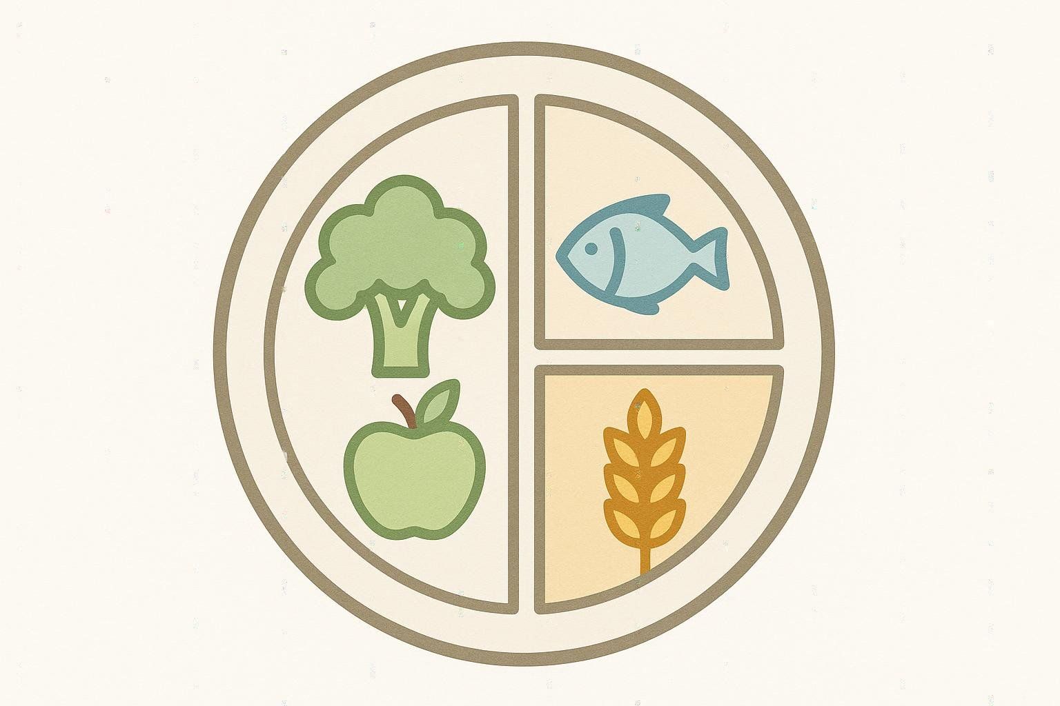 A diagram of a health plate divided into sections: half for vegetables and fruits (broccoli and an apple icon), a quarter for lean protein (fish icon), and a quarter for whole grains (wheat icon).