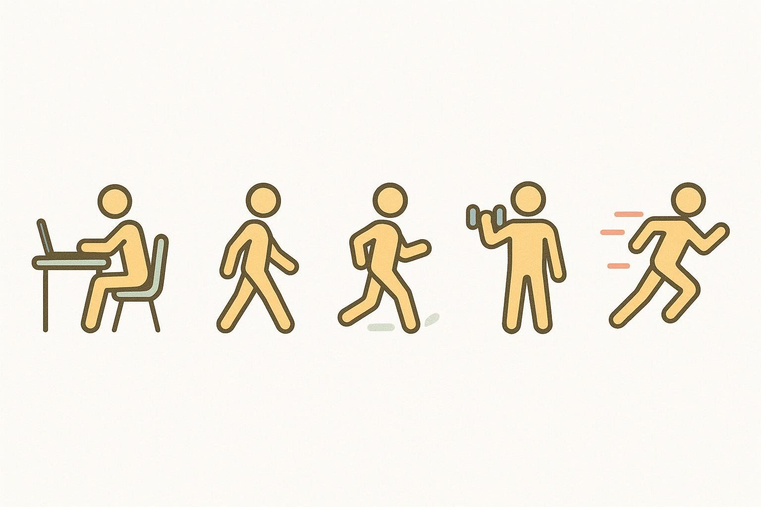 Icons representing different activity levels: a person sitting at a desk, a person walking, a person jogging, a person lifting weights, and a person sprinting.