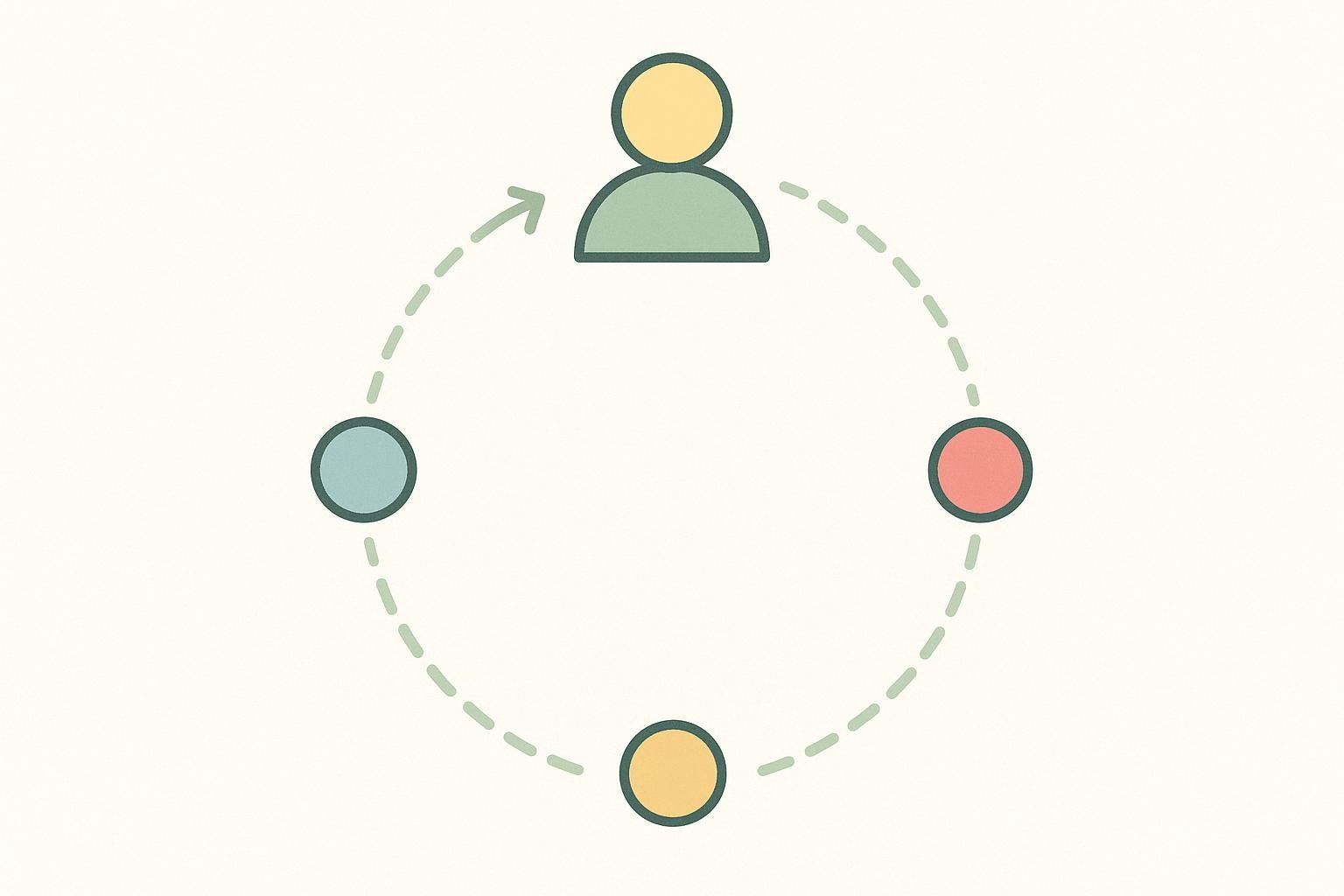 Abstract illustration depicting a cycle with four points arranged around a central human figure icon. A dashed arrow indicates movement in a cycle, suggesting quarterly health tracking or a continuous feedback loop.