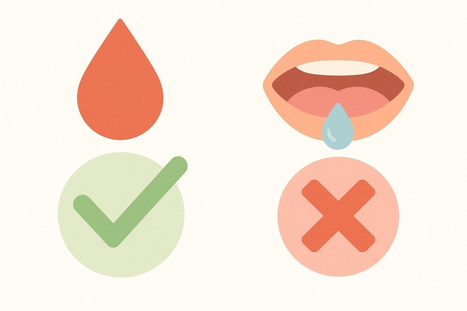 An illustration showing a checkmark for blood testing and an X for saliva testing for progesterone, indicating blood is the correct method.