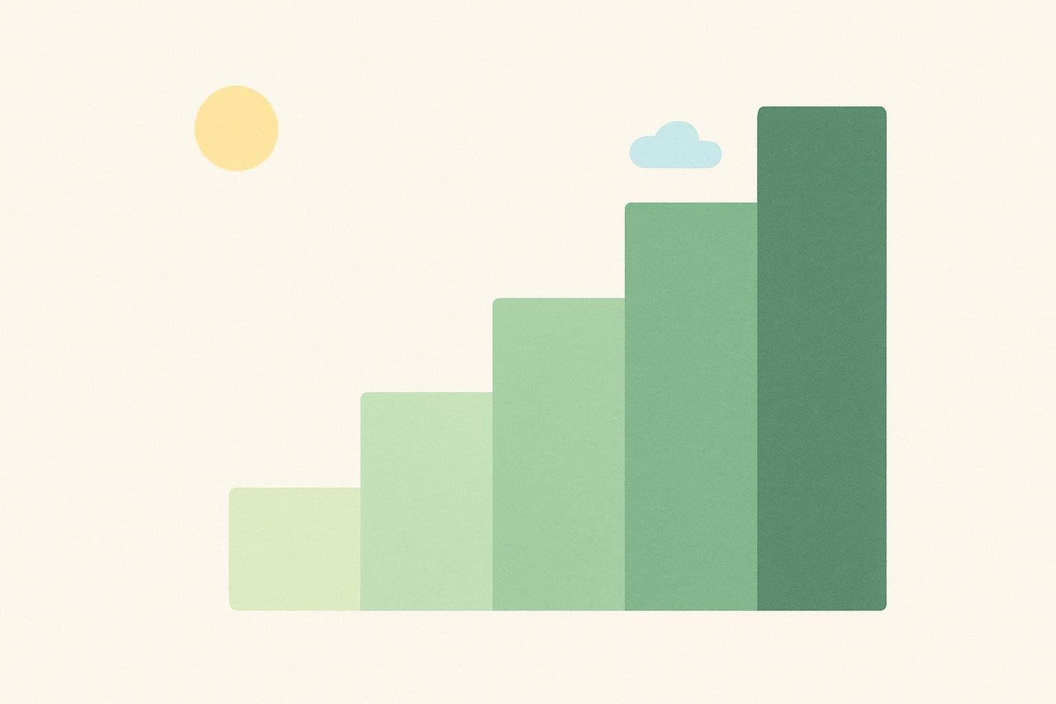 An illustration of five ascending steps in progressively darker shades of green, with a light yellow sun and a small blue cloud in the sky above the steps. This image signifies the gradual increase in Wegovy dosage over time.