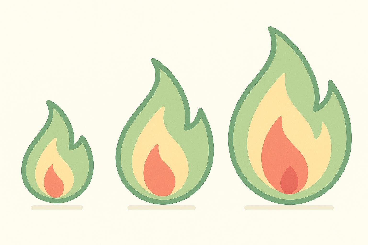 Three flame icons of increasing size, representing how higher incline leads to greater calorie burn.