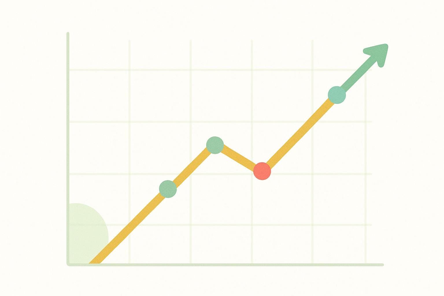 An abstract line graph illustrating general upward workout progression, with a planned dip representing a deload week. The line is gold, with green points indicating progress and a red point indicating the deload. The final segment of the line is green and ends with an upward arrow.
