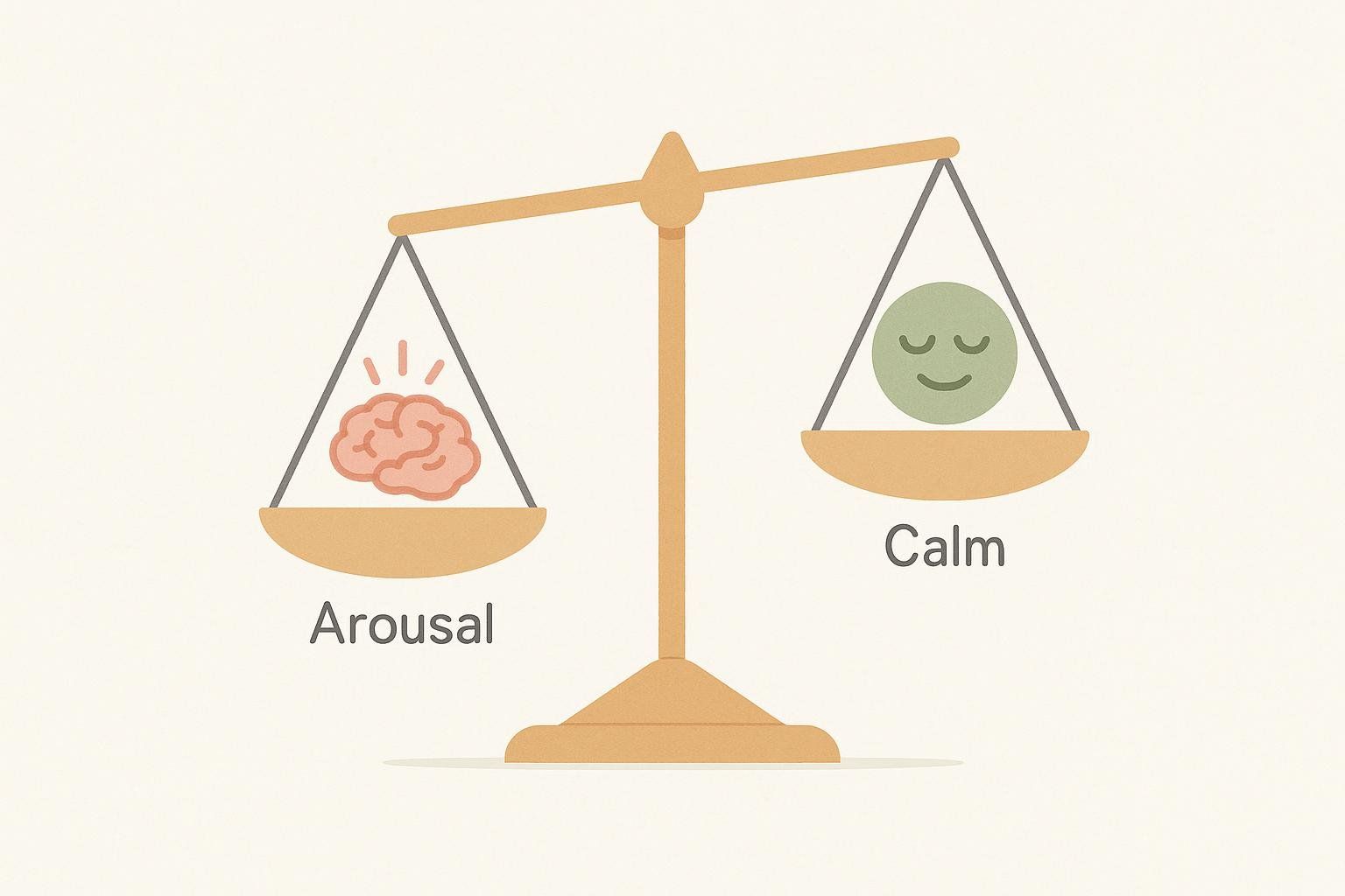 An illustration of a balance scale tipping towards 'Calm' over 'Arousal,' visualizing how magnesium helps calm the brain for sleep.