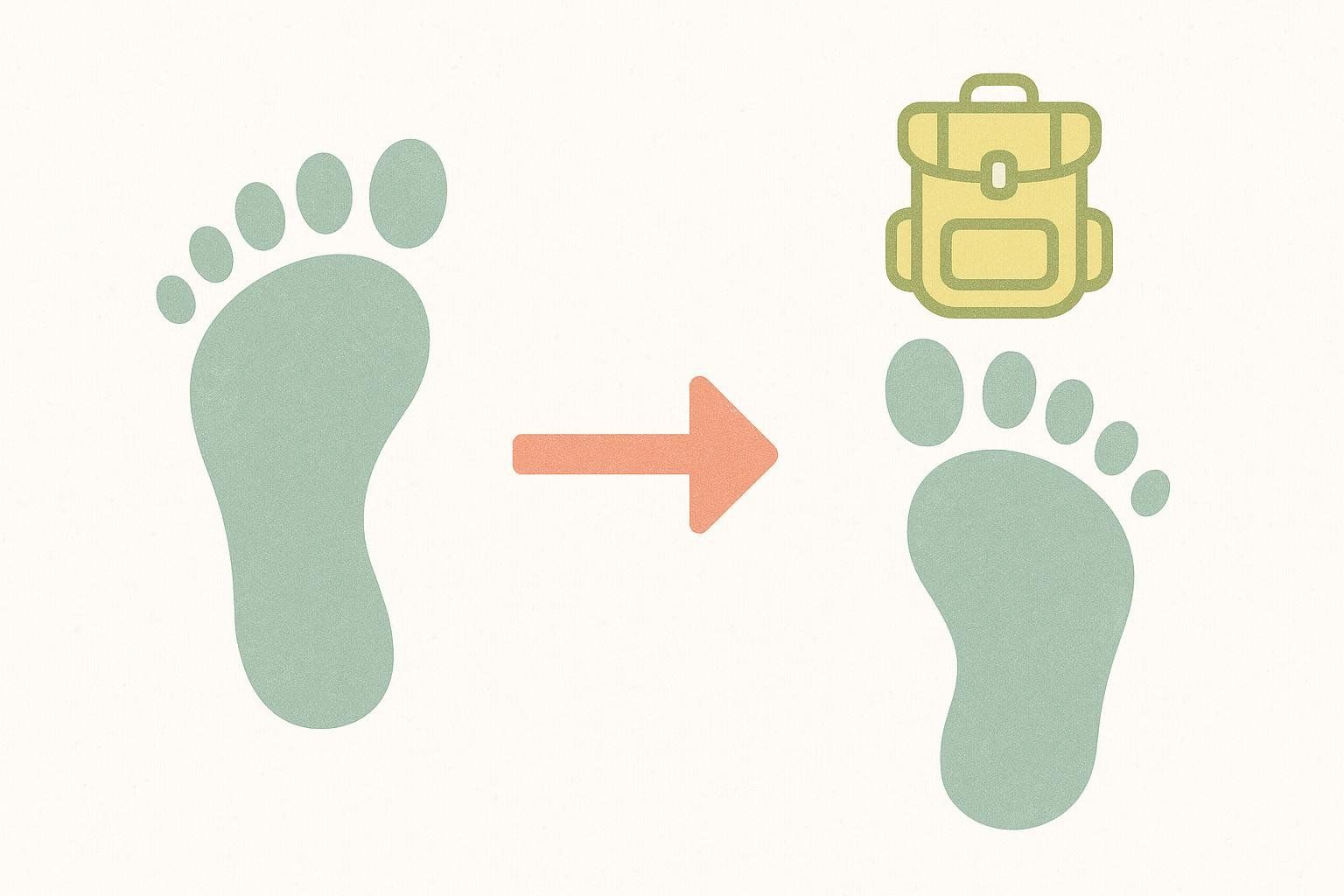 Illustration showing a footprint transforming into a footprint with a backpack over it, symbolizing starting rucking.