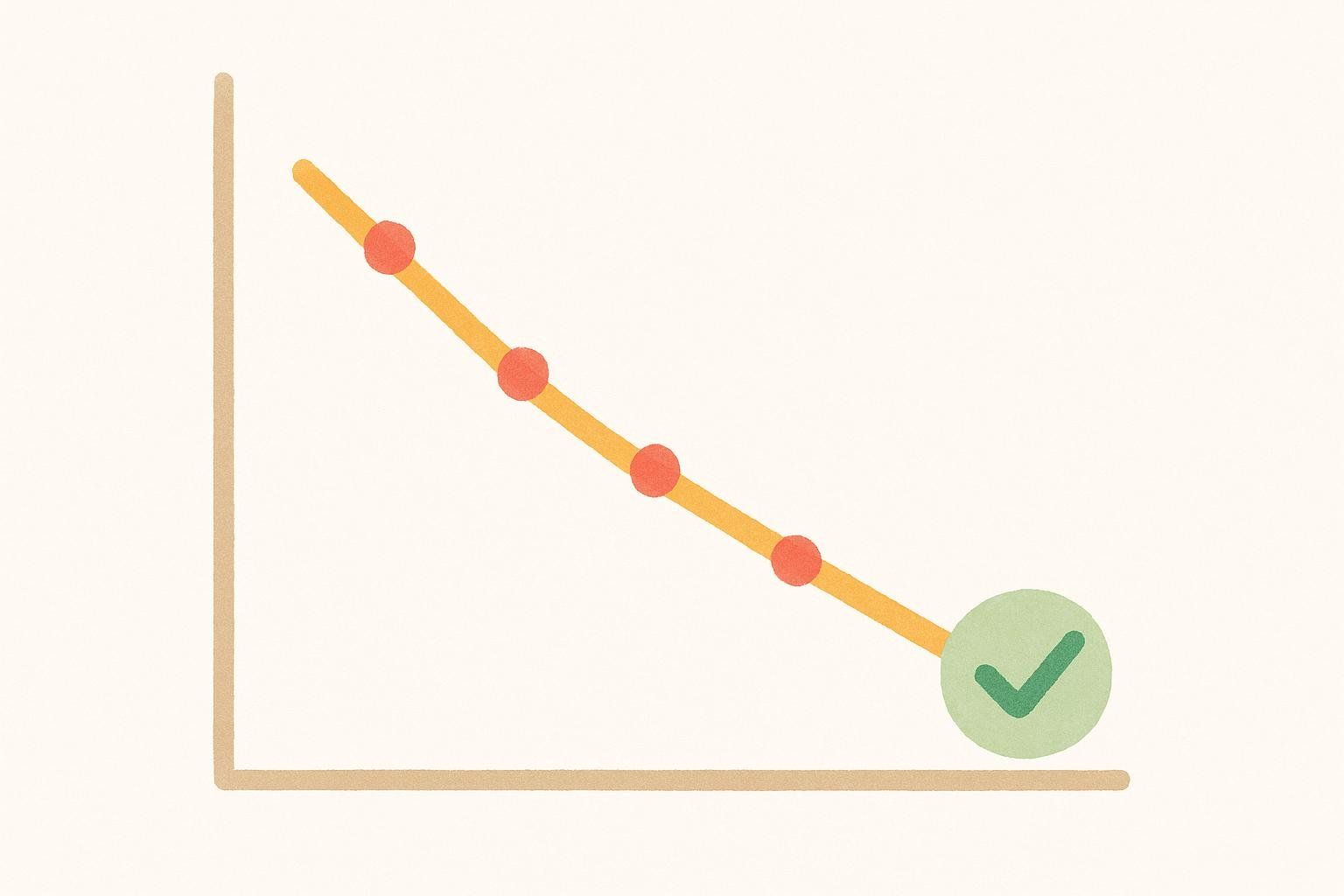A line graph showing a downward trend with a green checkmark at the end, indicating successful progress or a positive outcome.