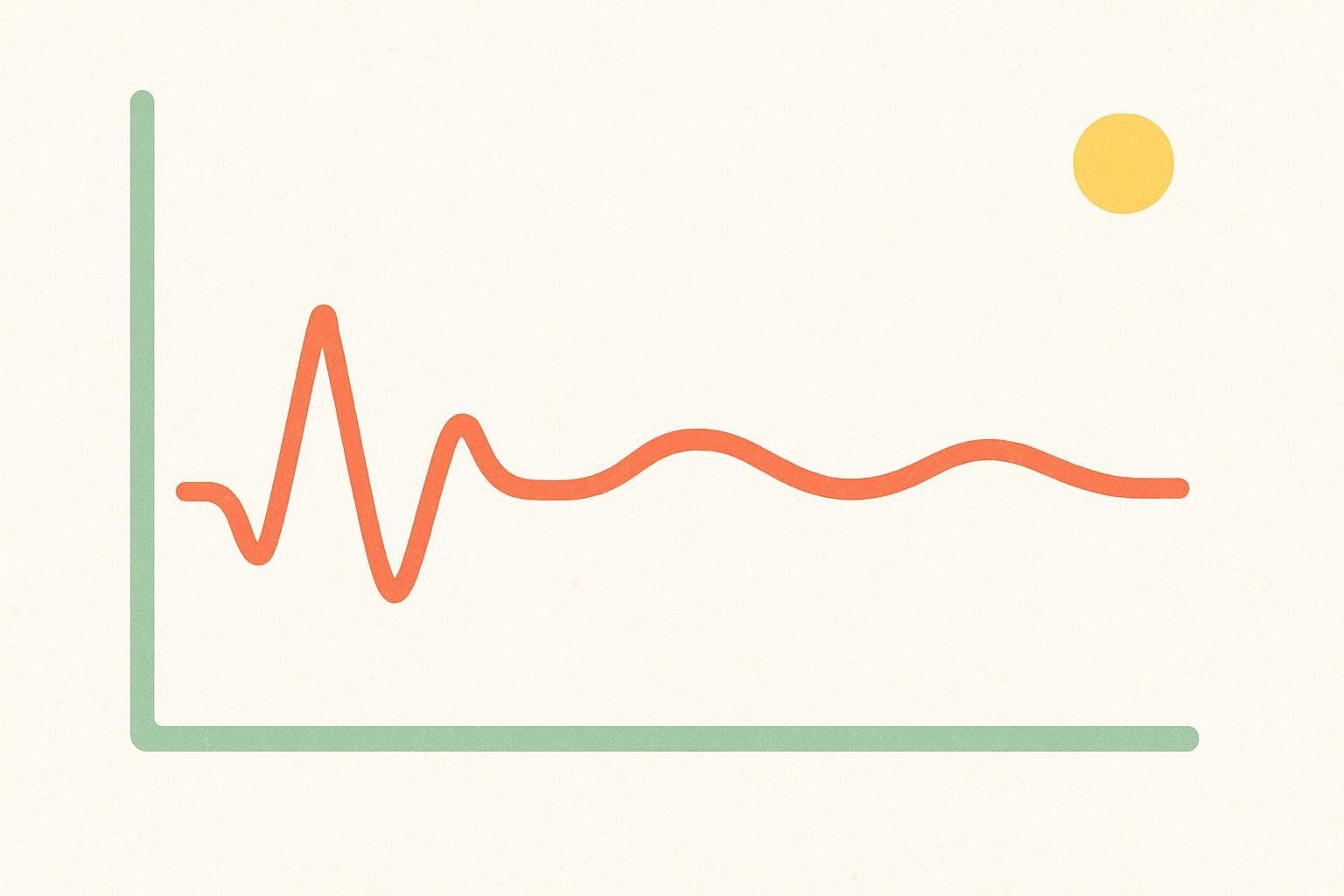 Abstract line graph visually representing blood sugar levels becoming stable and calm.