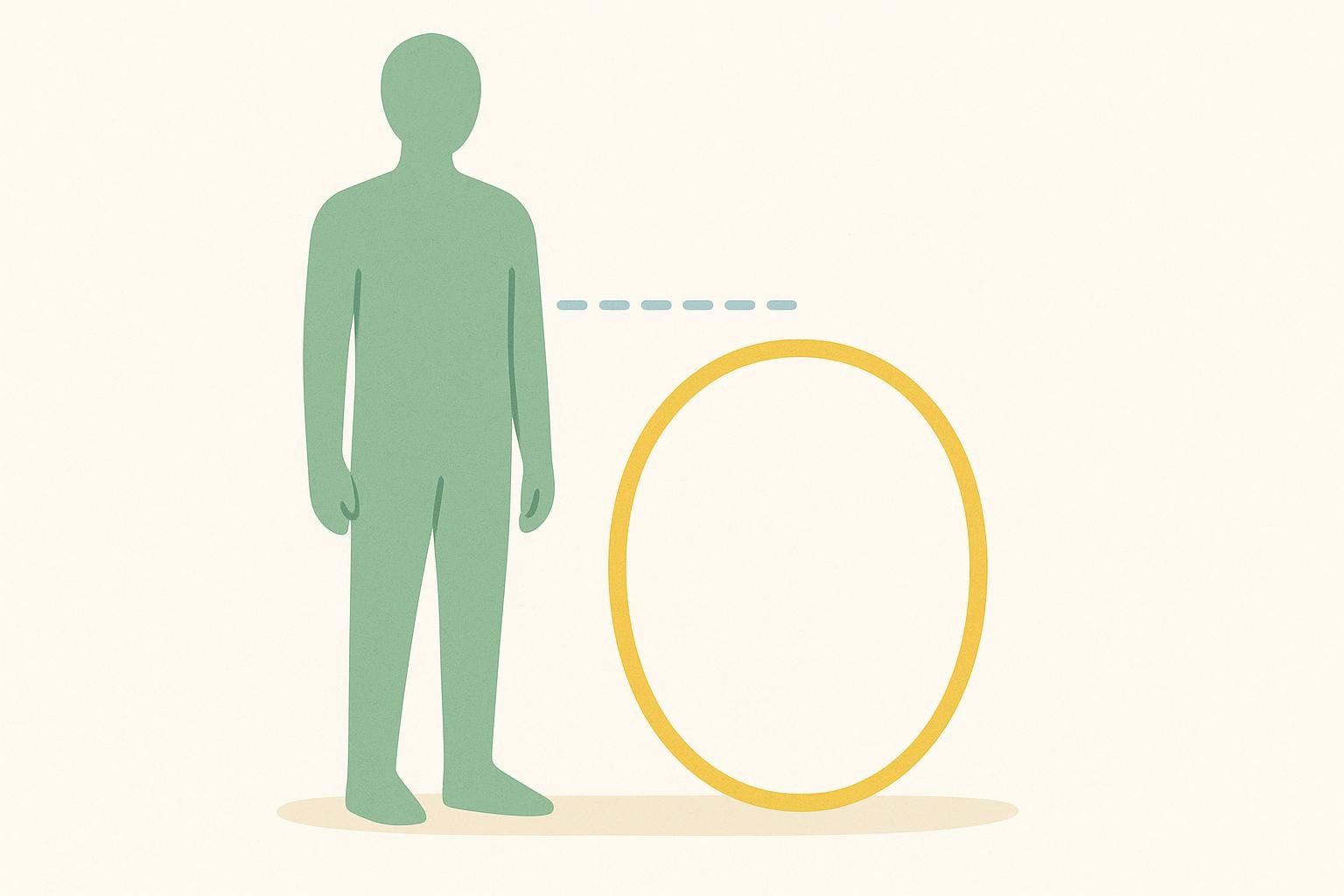 A simplified diagram showing a green silhouette of a person standing next to a yellow hula hoop. A dotted line extends from the top of the hula hoop to the person's navel/waist area, illustrating how to choose the right hula hoop size.