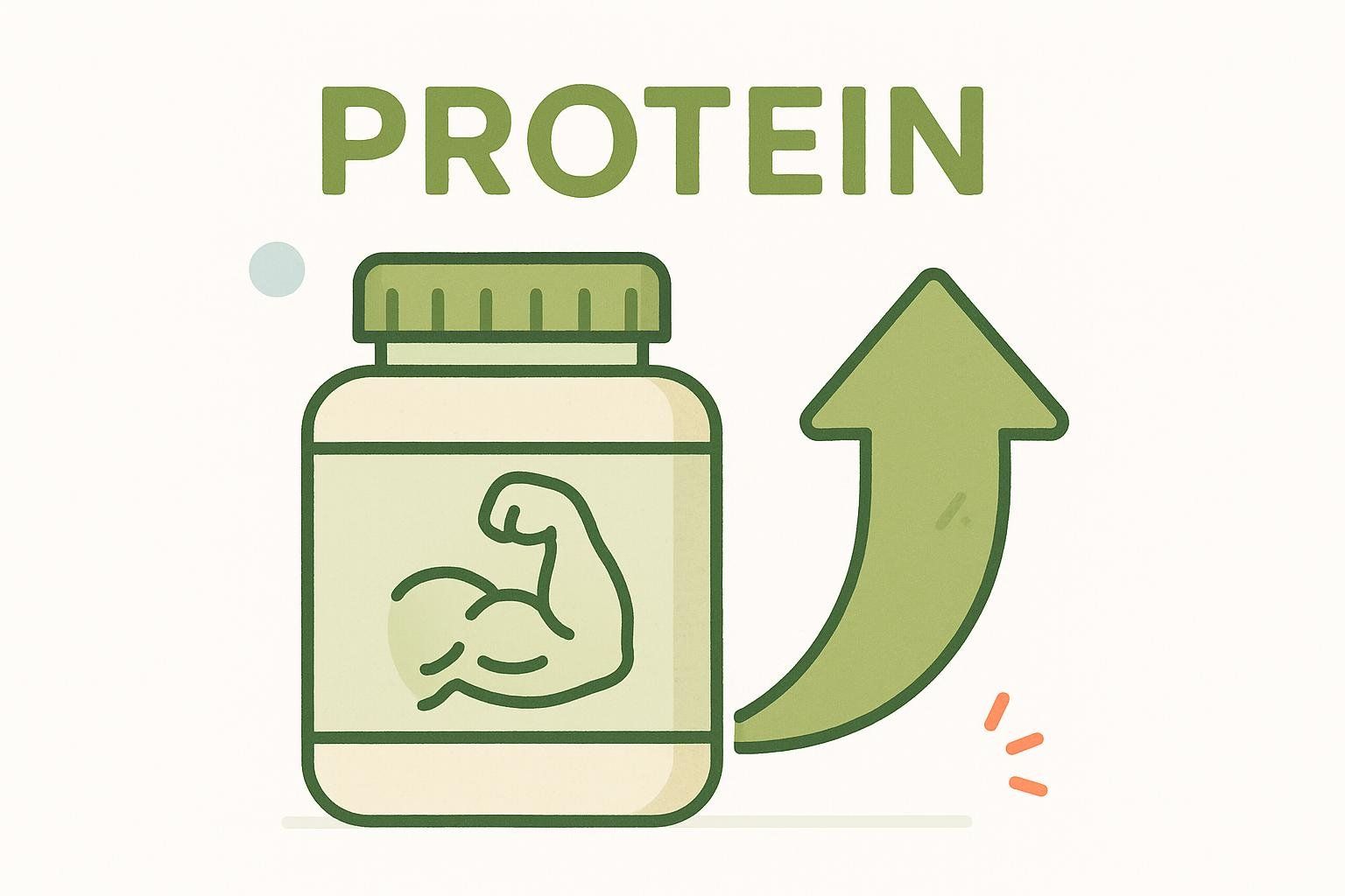 Icon showing a protein supplement bottle with an arm flexing a muscle, and a large upward green arrow. The word 'PROTEIN' is at the top.