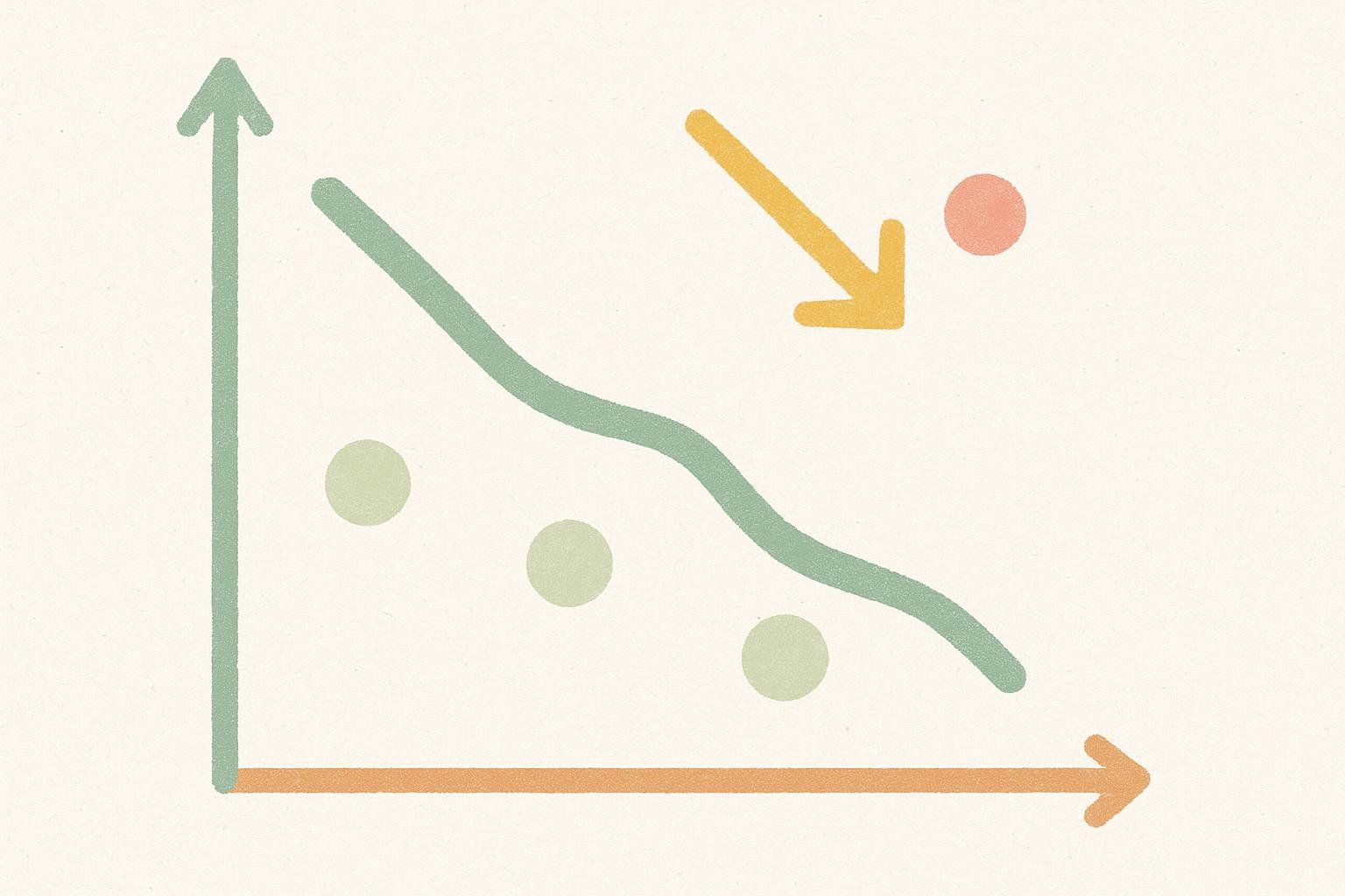 Stylized graph showing a downward trend with green dots representing data points and a yellow arrow pointing to a red dot that is also below the trend line.