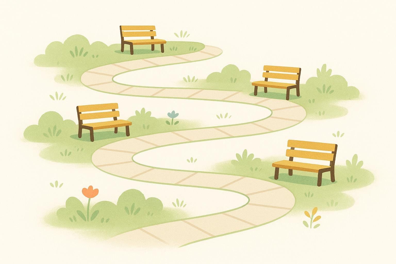 An illustration of a winding path with four yellow benches placed along its length, surrounded by green bushes and small flowers. This visual represents the 'pacing' approach to activity management for conditions like Long COVID, suggesting frequent rest breaks.